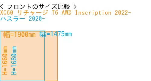 #XC60 リチャージ T6 AWD Inscription 2022- + ハスラー 2020-